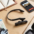 Asixxsix 4K 60fps Head-Mounted POV Action Camera