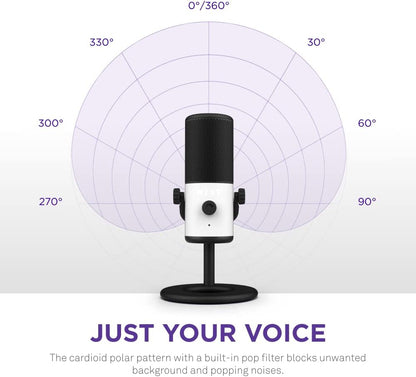 NZXT AP-WMMIC-W1 Capsule Mini USB Microphone White