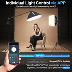 EMART 2-Pack Softbox Studio Lighting Kit with Boom Arm