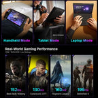OneXPlayer 3 3-in-1 Windows 11 Handheld Gaming PC