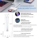 Dual-Port SD Card Reader for iPhone, iPad and USB-C Devices