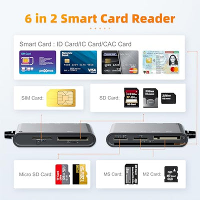 Rocketek 6-in-2 CAC Smart Card and Memory Card Reader