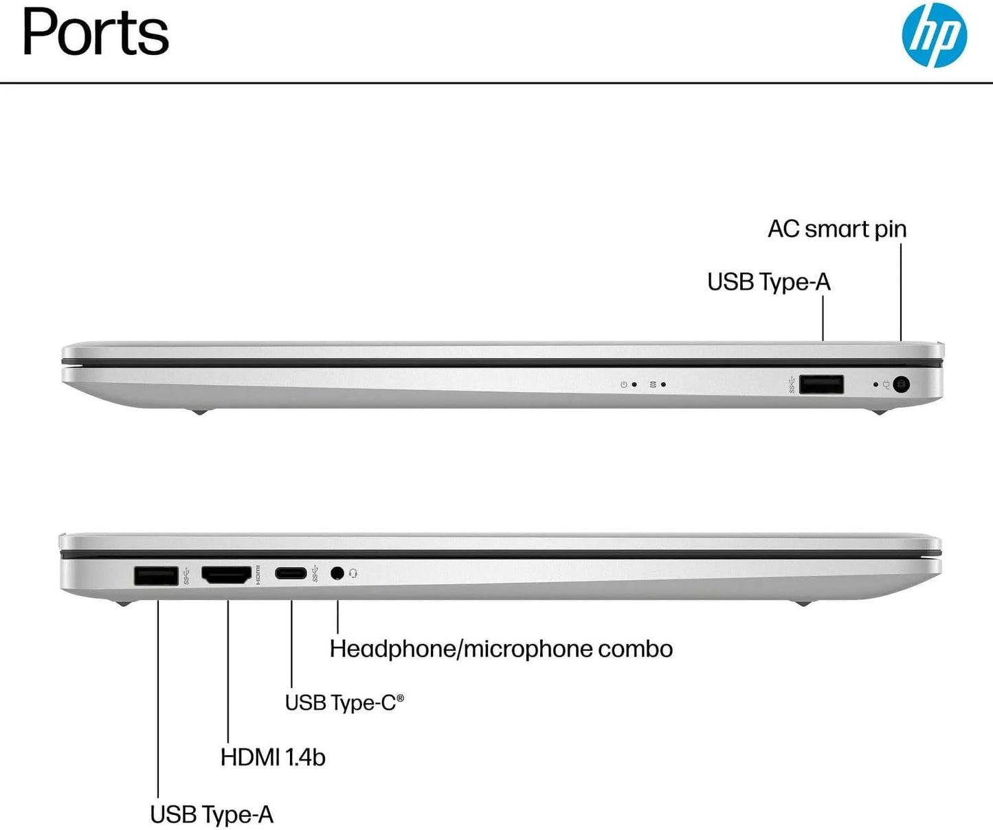 HP FHD IPS 15.6" Laptop i5-1135G7 + Accessories