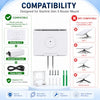 CIOOYT 2-in-1 Wall Mount for Starlink Gen 3 Router and Power Supply
