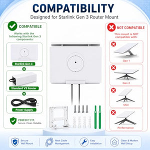 CIOOYT 2-in-1 Wall Mount for Starlink Gen 3 Router and Power Supply