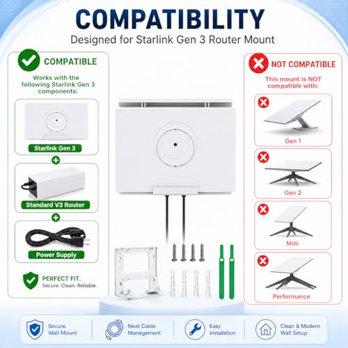 CIOOYT 2-in-1 Wall Mount for Starlink Gen 3 Router and Power Supply — main product image