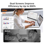Omiodo Portable Laptop Monitor with Foldable Stand and Case
