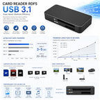 Cerepros USB 3.1 Type-A Dual-Slot SD and microSD Card Reader