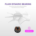 NZXT RF-C12TF-W1 F120 RGB Core Triple Fan Pack - White