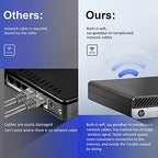 HP Prodesk 600 G3 Mini i5 Desktop PC Bundle