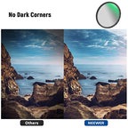 Neewer NW SERIES S 82mm Soft GND8 Filter