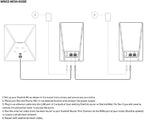 Starlink Mini Router Mesh WiFi Extender Node for Gen 2 and 3