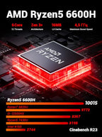 FIREBAT AM02 Mini Gaming PC with AMD Ryzen 6600H APU