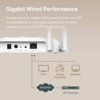 TP-Link TL-WA1201 AC1200 Gigabit Wireless Access Point PoE