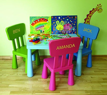 Westcott 15829 LetterCraft Stencil Helvetica 6-Inch Characters