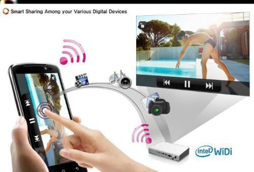 LG PA70G Portable LED Projector, WXGA, USB, HDMI, 3D Ready
