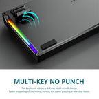 ELMWODHJ 60% Compact Wired Mechanical Gaming Keyboard