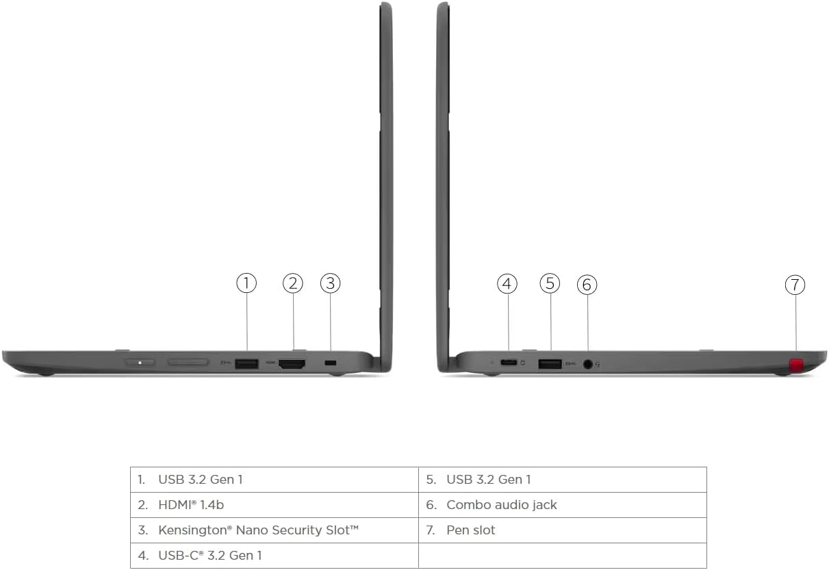 Lenovo 300e Chromebook Yoga 11.6" Touch 2-in-1