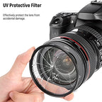 Neewer 10088020 49mm UV CPL ND4 Lens Filter Kit