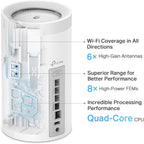 TP-Link Deco BE75(2-Pack) Tri-Band WiFi 7 Whole Home Mesh System