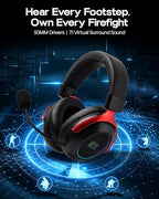 EPOMAKER GX1 Open-Back Wireless Gaming Headset
