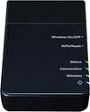 Canon 2999C002 WA10 Network Adapter for imageFORMULA Scanner