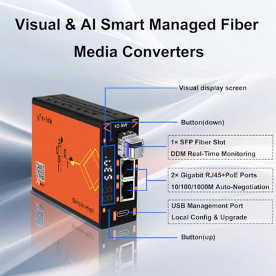 Elink Smart Managed Gigabit Fiber Media Converter