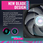 Cooler Master MFX-B2DN-183PA-R1 SickleFlow 120 ARGB Fan