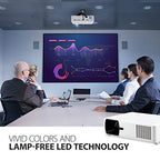 ViewSonic LS60W WXGA 3000 Lumens LED Projector