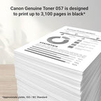 Canon 057 Black Genuine Toner Cartridge