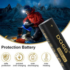 BENKIA 21700 5000mAh Rechargeable Flat-Top Battery and Charger Set