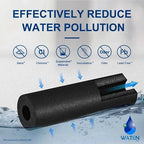 WOVJB01 EOR2 and RXDI Compatible Replacement Filter