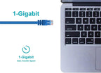 Monoprice 104975 Cat5e 6in Blue Patch Cable