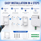 CIOOYT 2-in-1 Wall Mount for Starlink Gen 3 Router and Power Supply