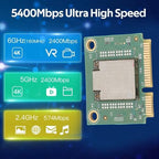 Gugxiom MT7925 WiFi 7 Mini PCIe Card with Bluetooth 5.3