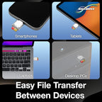 BoxWave miniReader USB-C Micro SD Card Reader Adapter