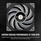 Thermaltake CL-F121-PL12GM-A ToughFan 12 Turbo 120mm PWM Fan