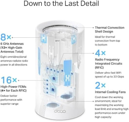 TP-Link WiFi 7 Mesh System Deco BE95 BE33000 Whole Home 3-Pack