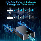 AERVY WiFi Extender Signal Booster with Ethernet Port