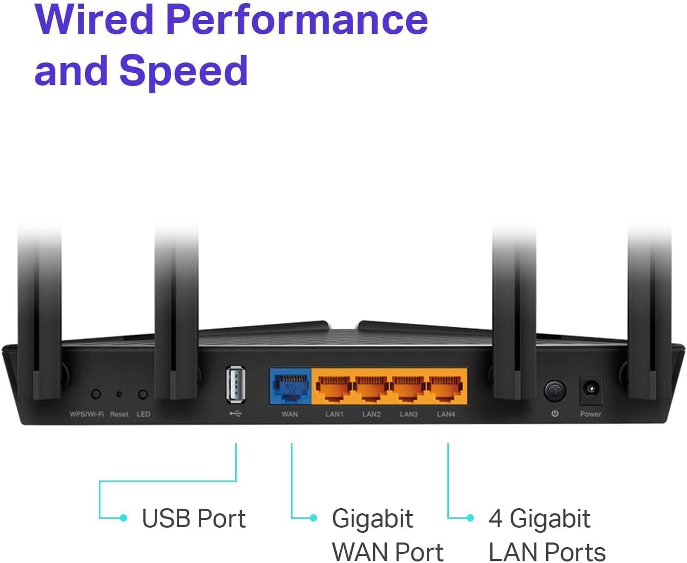 TP-Link AX1800 Archer AX20 WiFi 6 Router, Dual-Band (Refurbished)