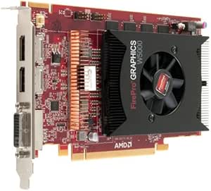 Dell WJ2JT AMD FirePro W5000 2GB Graphics Card — main product image