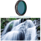 Neewer ND16 Lens Filter for DJI Phantom 4/3 (NOT Standard)