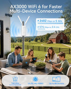 BrosTrend AX3000 WiFi 6 Outdoor Access Point