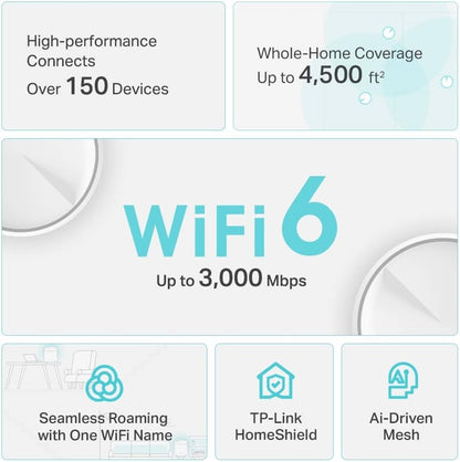 TP-Link Deco W6000 AX3000 Mesh Router (Renewed)