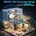 AERVY WiFi Range Extender and Signal Booster with Ethernet Port