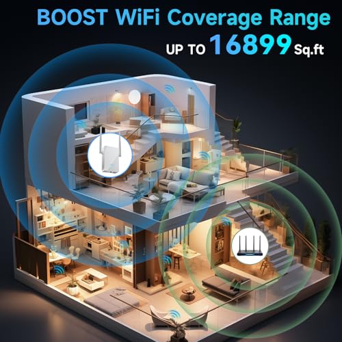 AERVY WiFi Range Extender and Signal Booster with Ethernet Port — main product image