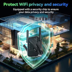 FVFV WiFi Extender Signal Booster with Ethernet Port