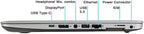 HP 840 G3 EliteBook Laptop i5 16GB SSD Renewed