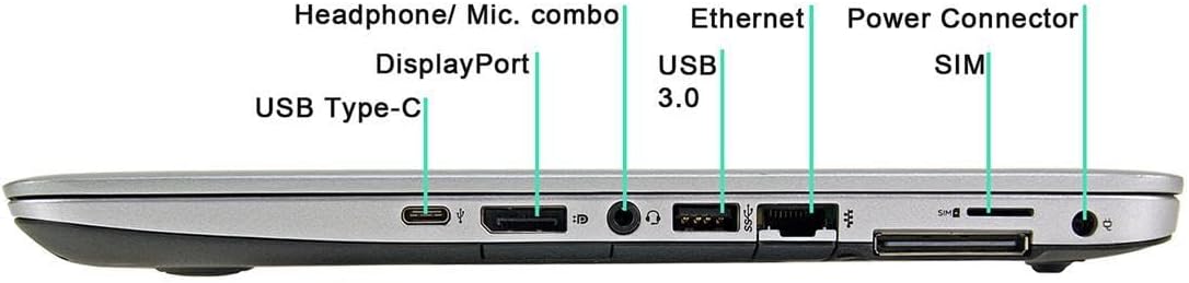 HP 840 G3 EliteBook Laptop i5 16GB SSD Renewed