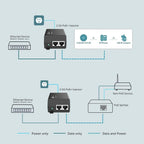 TP-Link TL-PoE170S Gigabit PoE++ Injector 60W